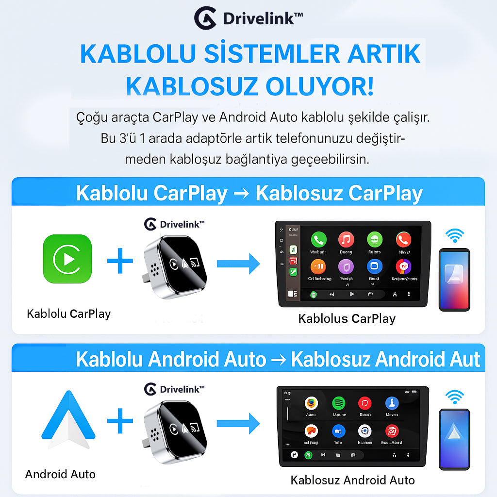Drivelink™ Kablosuz CarPlay - Ekran Yansıtma Modüllü