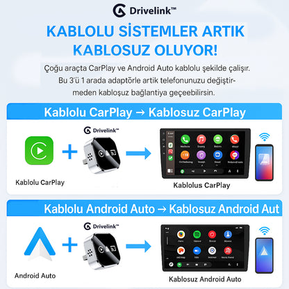 Drivelink™ Kablosuz CarPlay - Ekran Yansıtma Modüllü